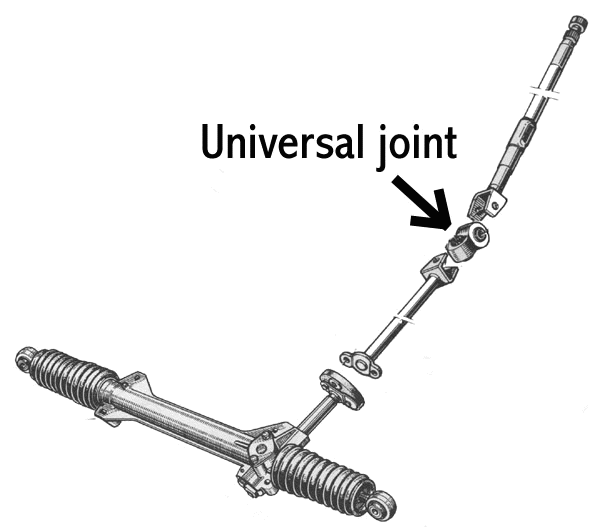 UniversalJoint.gif